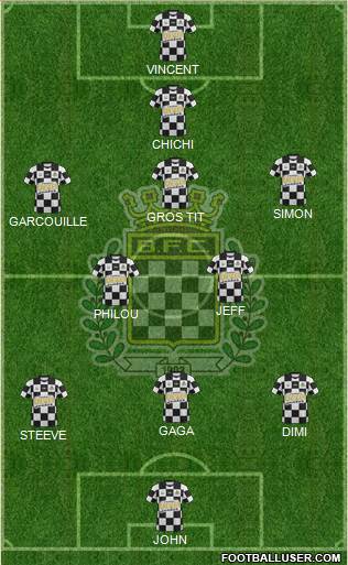Boavista Futebol Clube - SAD Formation 2013