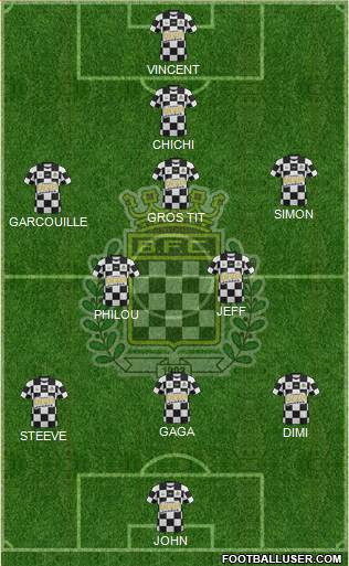 Boavista Futebol Clube - SAD football formation