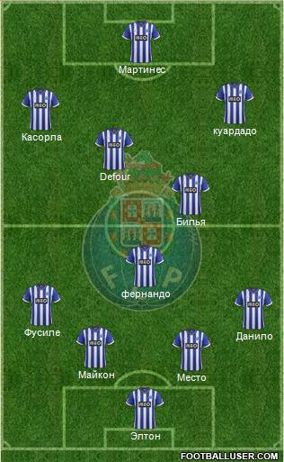 Futebol Clube do Porto - SAD Formation 2013