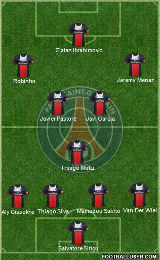Paris Saint-Germain Formation 2013