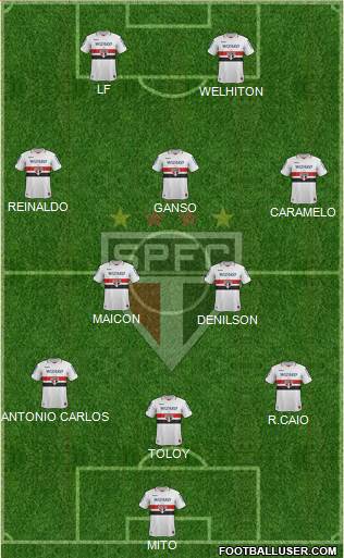 São Paulo FC Formation 2013