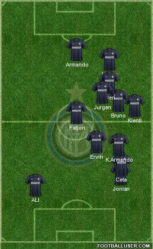 F.C. Internazionale Formation 2013