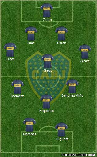 Boca Juniors Formation 2013
