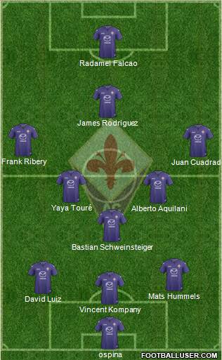 Fiorentina Formation 2013