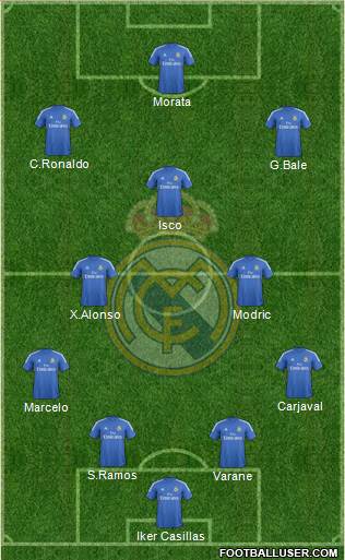 Real Madrid C.F. Formation 2013