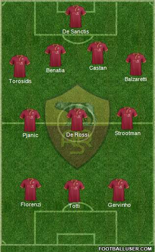 AS Roma Formation 2013