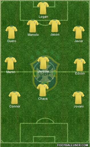 Brazil Formation 2013