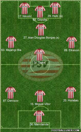 PSV Formation 2013