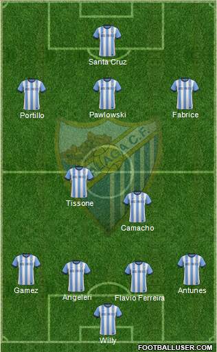 Málaga C.F., S.A.D. Formation 2013