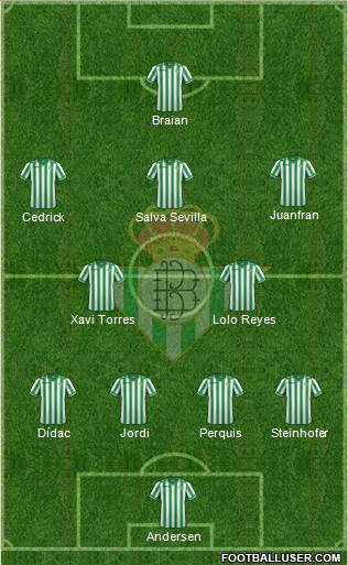 Real Betis B., S.A.D. Formation 2013
