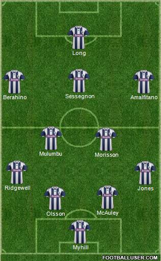 West Bromwich Albion Formation 2013