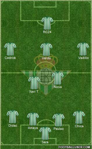 Real Betis B., S.A.D. Formation 2013