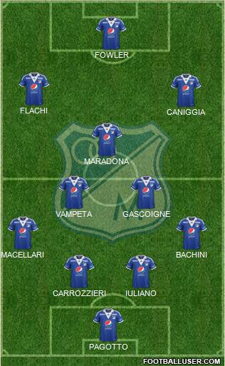 CD Los Millonarios Formation 2013