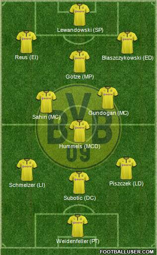 Borussia Dortmund Formation 2013