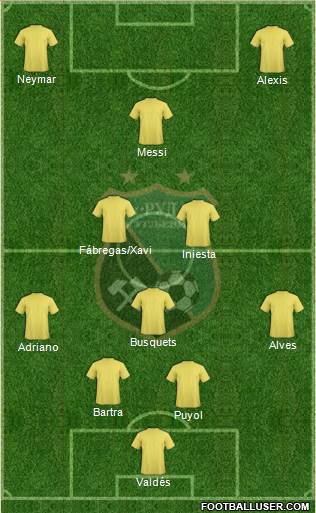 FK Rudar Ugljevik Formation 2013