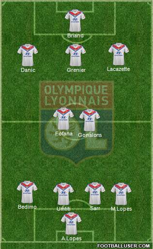 Olympique Lyonnais Formation 2013