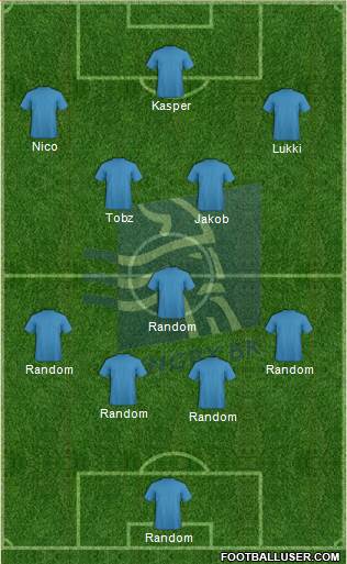 Lyngby Boldklub af 1921 Formation 2013