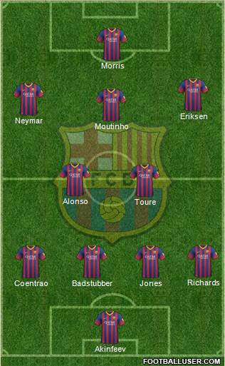 F.C. Barcelona Formation 2013