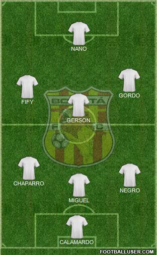 CD Bogotá FC Formation 2013