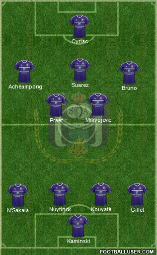 RSC Anderlecht Formation 2013