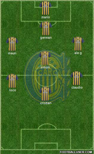 Rosario Central Formation 2013