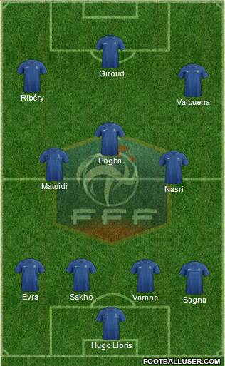 France Formation 2013