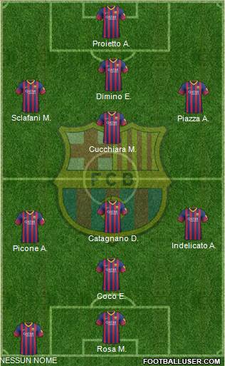 F.C. Barcelona Formation 2013