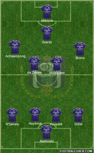 RSC Anderlecht Formation 2013