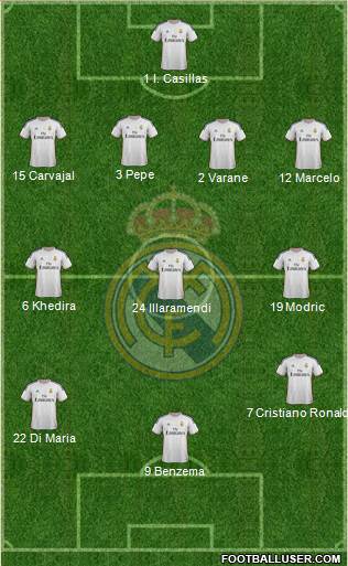Real Madrid C.F. Formation 2013