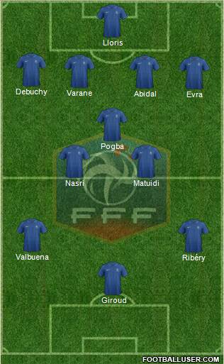 France Formation 2013
