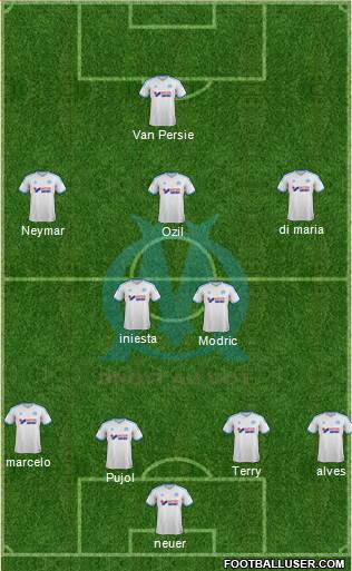 Olympique de Marseille Formation 2013