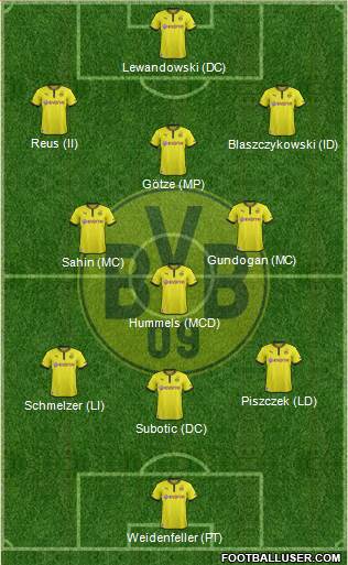 Borussia Dortmund Formation 2013