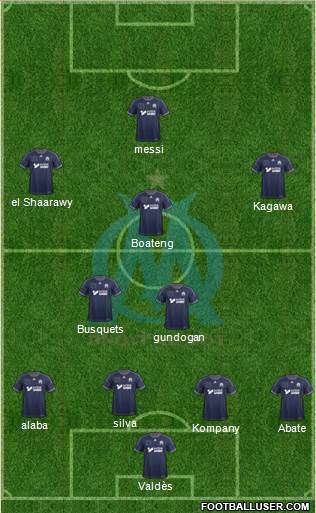 Olympique de Marseille Formation 2013