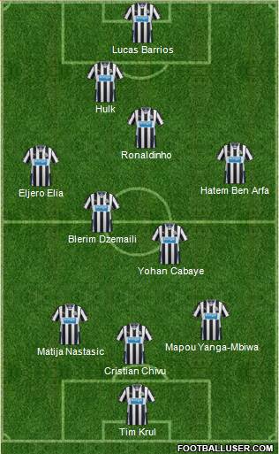 Newcastle United Formation 2013