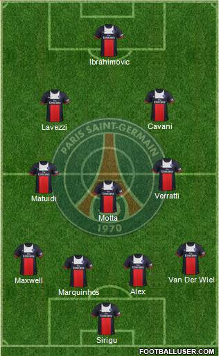 Paris Saint-Germain Formation 2013