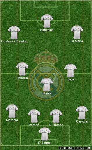 Real Madrid C.F. Formation 2013