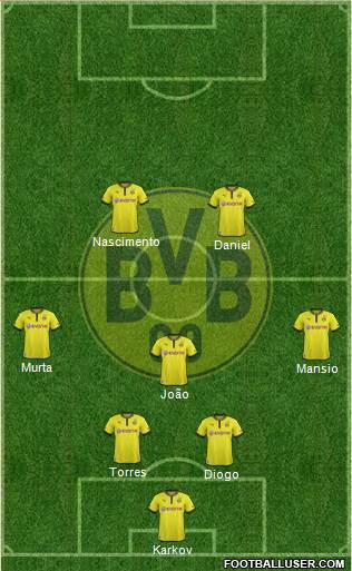 Borussia Dortmund Formation 2013