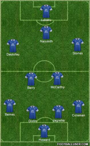 Everton Formation 2013