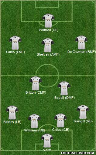 Swansea City Formation 2013