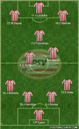 PSV Formation 2013