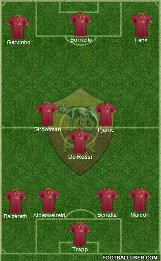 AS Roma Formation 2013