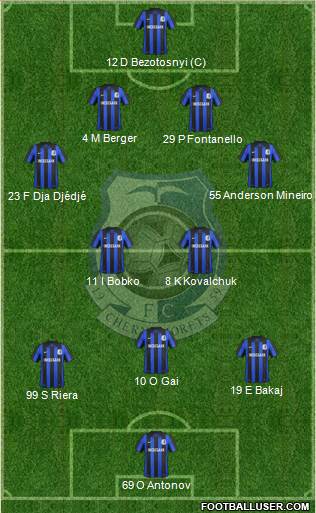 Chornomorets Odesa Formation 2013
