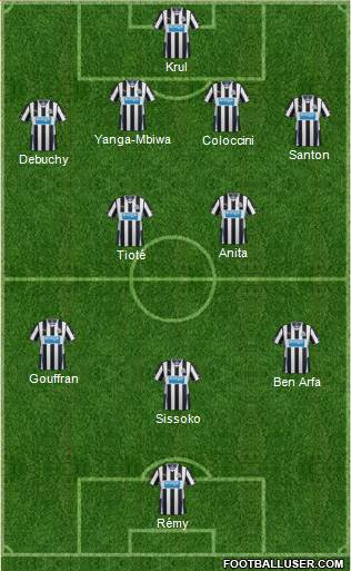 Newcastle United Formation 2013