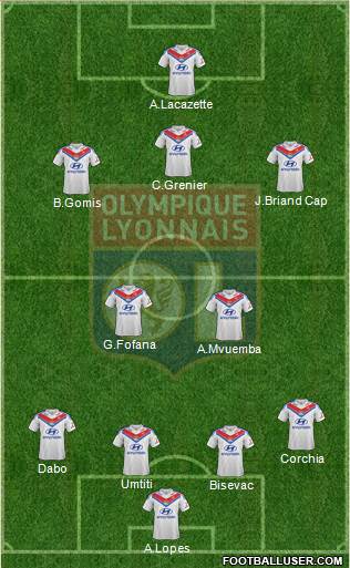 Olympique Lyonnais Formation 2013