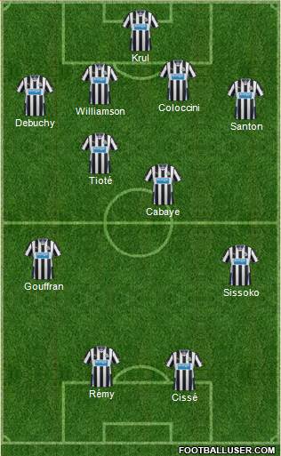 Newcastle United Formation 2013