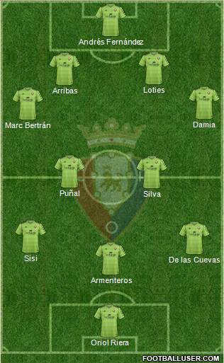 C. At. Osasuna Formation 2013
