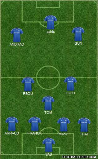 Chelsea Formation 2013