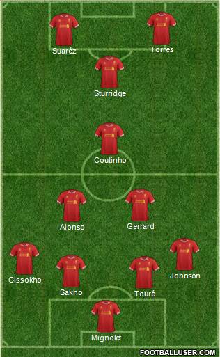 Liverpool Formation 2013