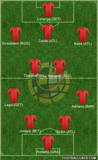 Spain Formation 2013
