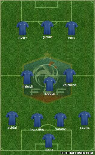 France Formation 2013